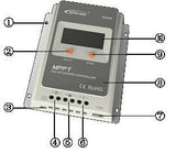 Tracer 2210A MPPT Solar Charge Controller 20A 12V 24V Auto Switch LCD Solar Panel Battery Regulator Charge Controller Max 520W