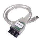 VAG CAN PRO V5.5.1 CAN BUS+UDS+K-line OBD2 Diagnostic Cable