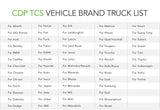 CDP TCS V3.0 NEC V5.008 R2 Bluetooth OBDII Cars Trucks diagnostic tool
