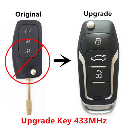 products/QCONTROL-Upgrade-Car-Remote-Key-for-Ford-Focus-C-Max-D-Max-Mondeo-Fiesta-FO21-Blade.jpg