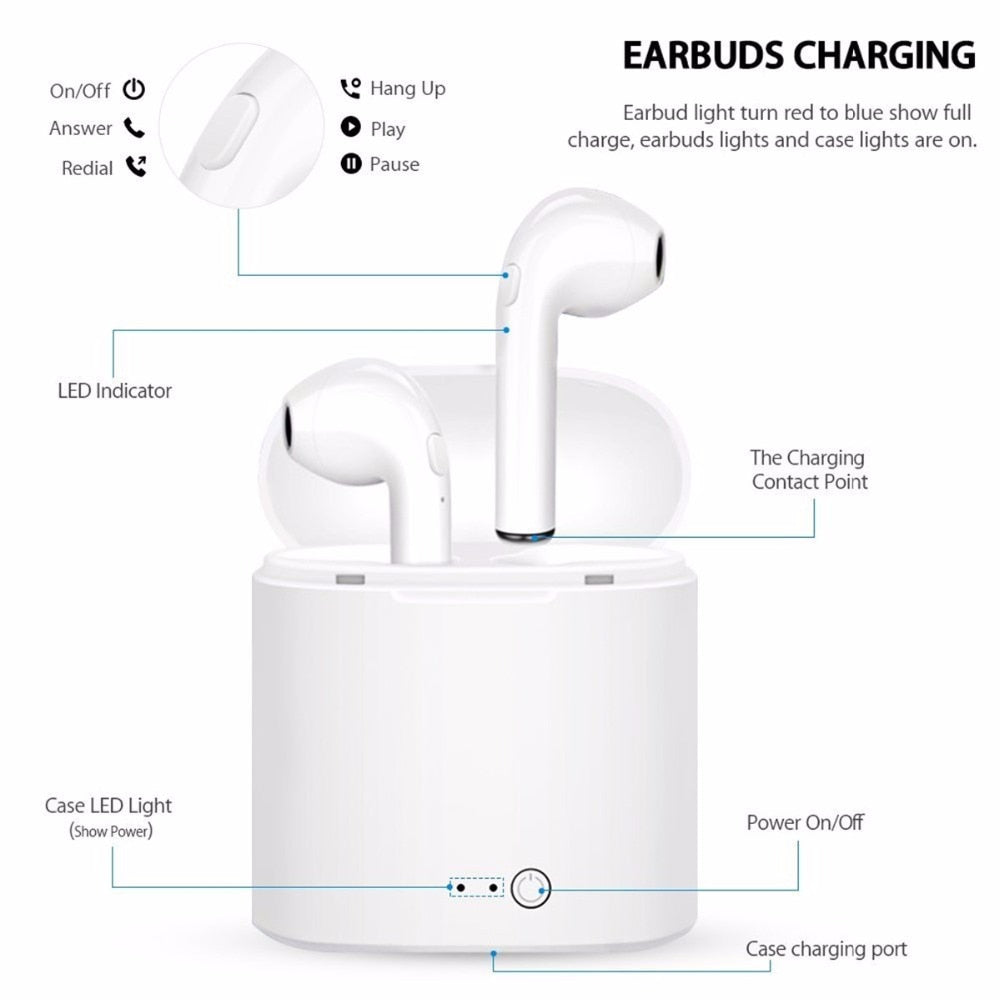 i7S Tws Wireless Headset Bluetooth Earpieces Earbuds Twins Earphone With Charging box Earphones For iPhone Samsung iphone Smart
