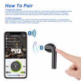 Hot Sell i7s TWS Wireless Headphones Bluetooth Earphone Stereo Earbud Headset With Charging Box Mic For All Smart phone